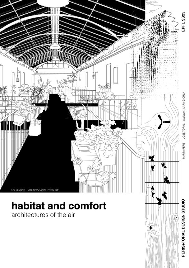 Habitat and comfort